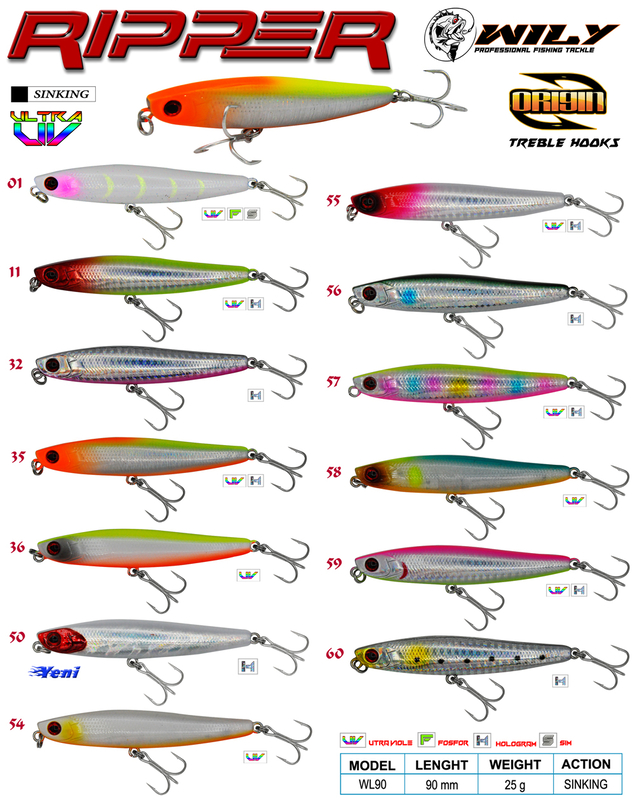 ripper-9-cm-maket-balik-25-gr-sinking-maket-baliklar-wily-15409-89-B