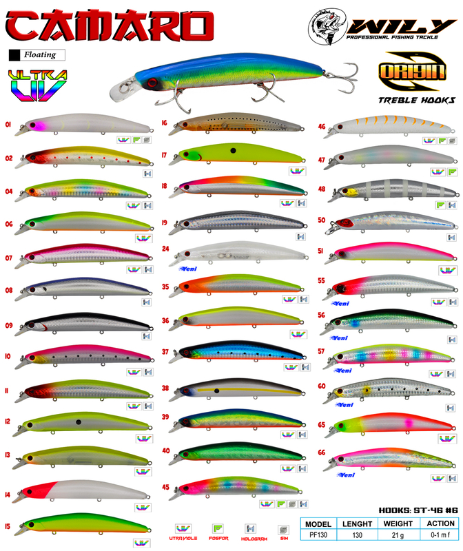 wily-camaro-130-maket-balik-13-cm-21g-maket-baliklar-wily-15394-78-B