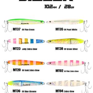 Fujin Jigeer 28gr 102mm Kaşık Yem
