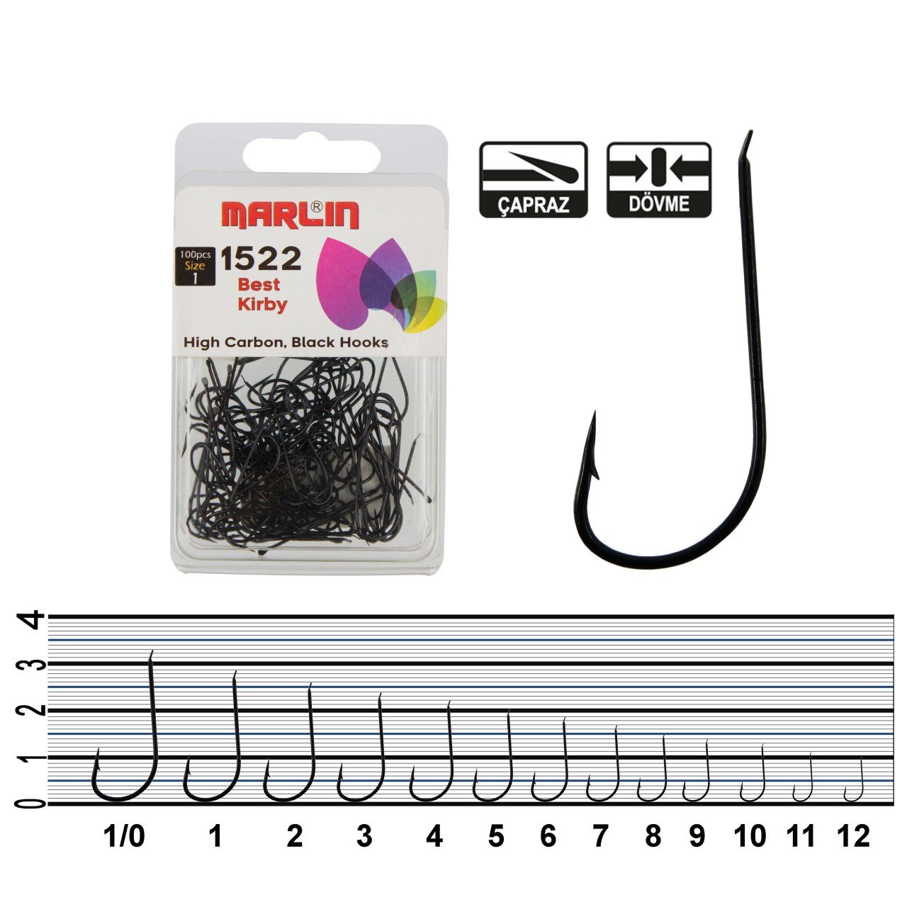marlin-1522-paketli