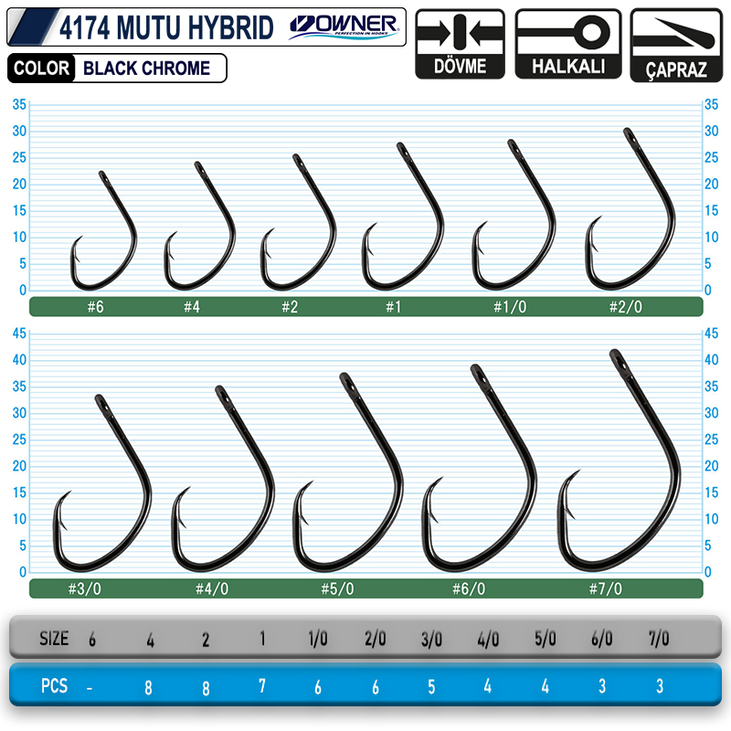 owner-4174-mutu-hybrid-hook-tekli-igneler-owner-15081-88-B