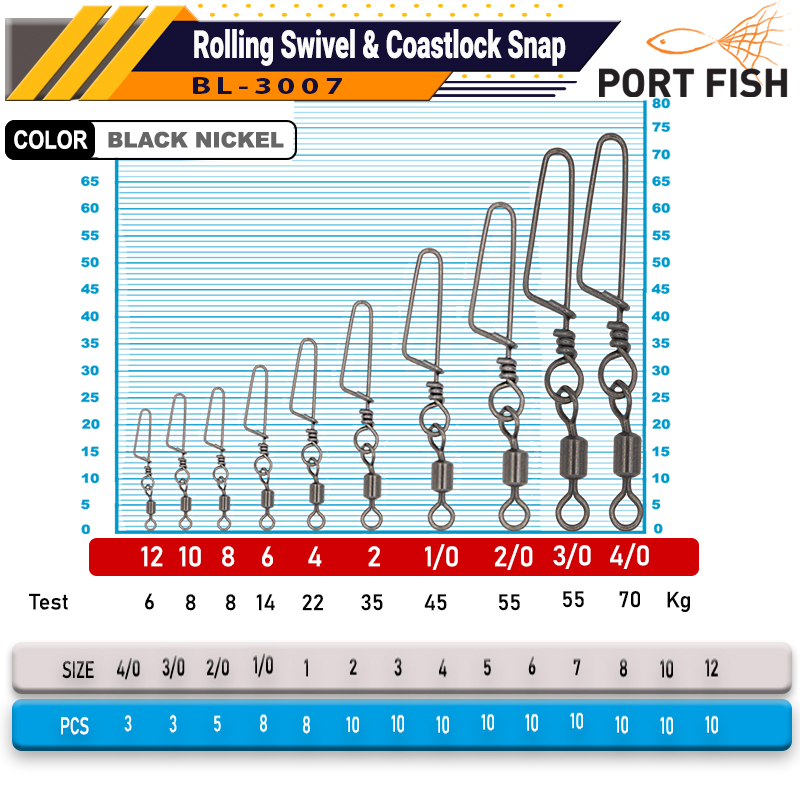 portfish-bl-3007-klipsli-firdondu-olta-firdonduleri-portfish-13910-83-B