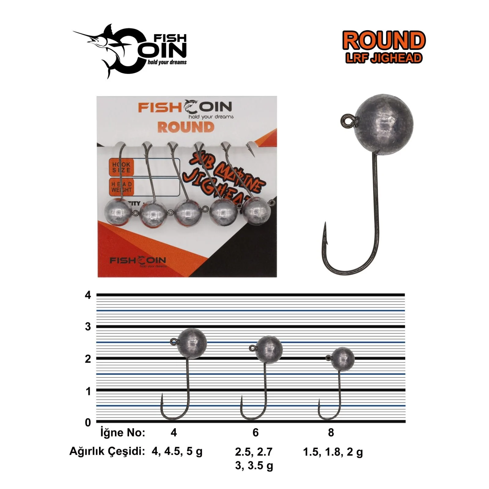 fishcoin-round-jighead