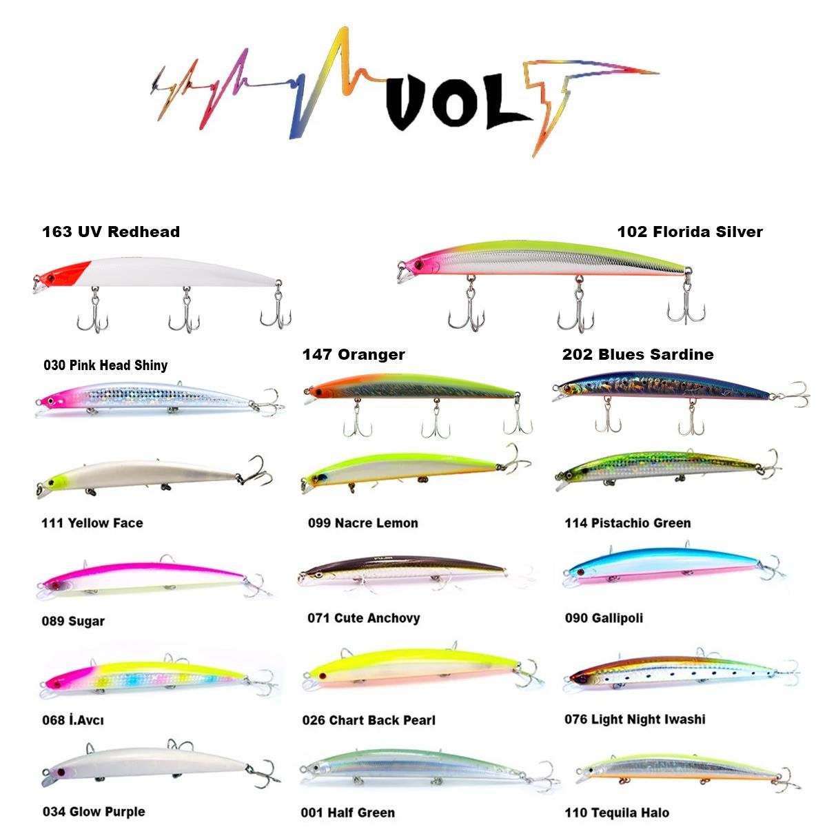fujin-volt-vl125s-14gr-12-4-ff95