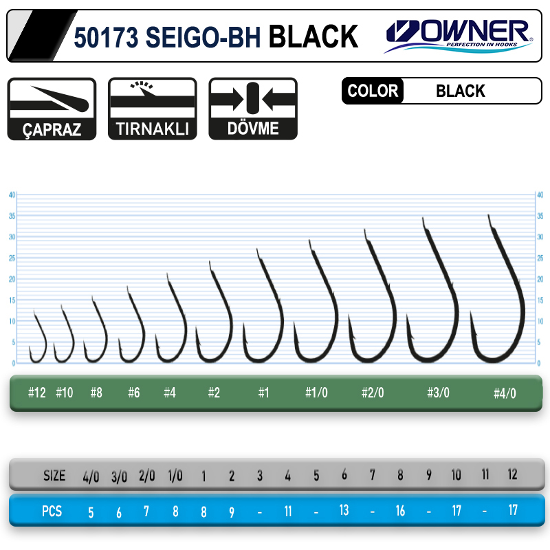 owner-50173-seigo-bh-black-igne-tekli-igneler-owner-12605-81-B