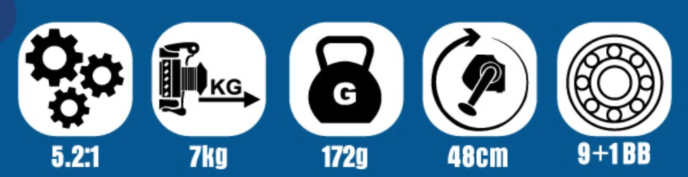 1500