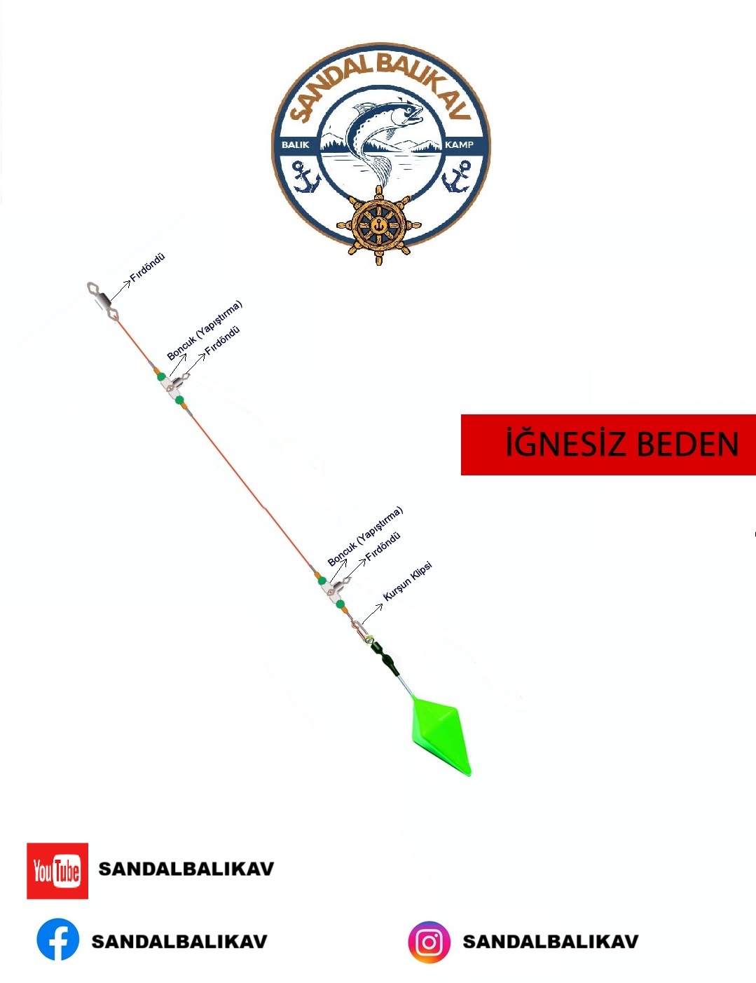 2 lii yazılı