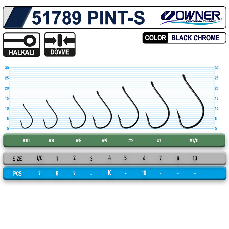 51789-PINT-S_CETVEL