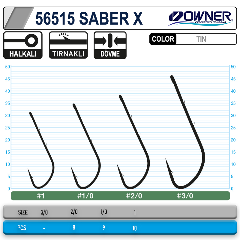 owner-56515-tachiuo-saber-x-tin-igne-tekli-igneler-owner-12469-81-B
