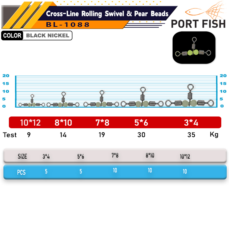 portfish-bl-1088-boncuklu-firdondu-olta-firdonduleri-portfish-14191-74-B
