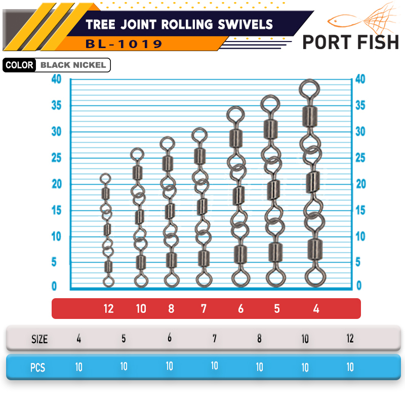 portfish-bl1019-three-joint-rolling-swivels-zincir-firdondu-olta-firdonduleri-portfish-12899-74-B