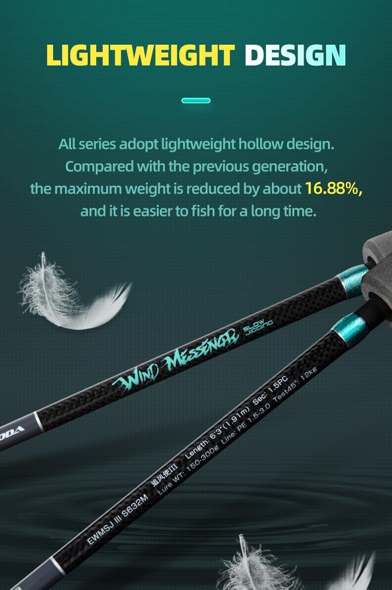 ecooda-wind-meesenger-3-193cm-60-180g--84ddbe