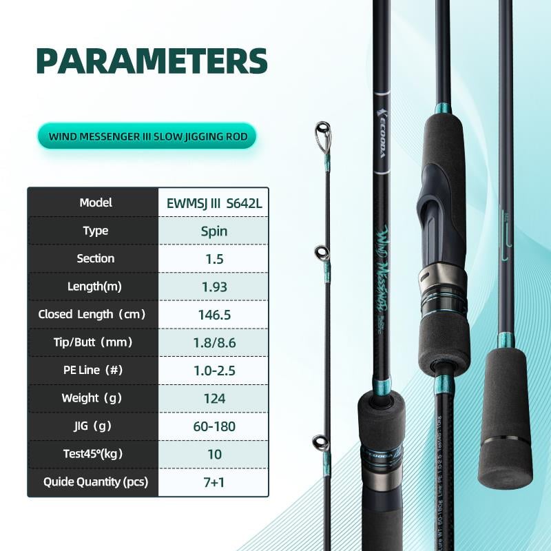 ecooda-wind-meesenger-3-193cm-60-180g--e-948a