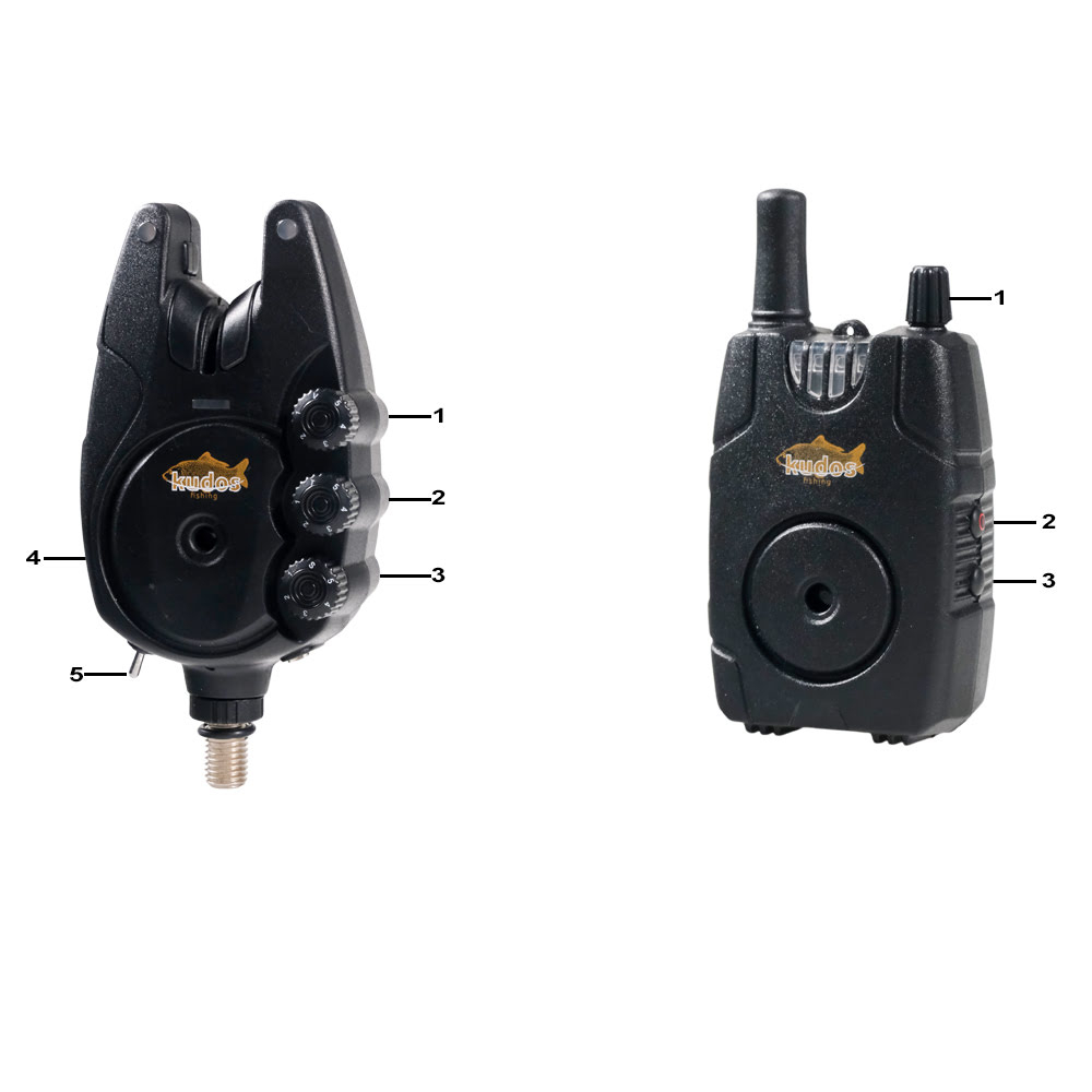kudos-mk4-41-set-alarm-alarmlar-ve-ziller-kudos-282878-20-B