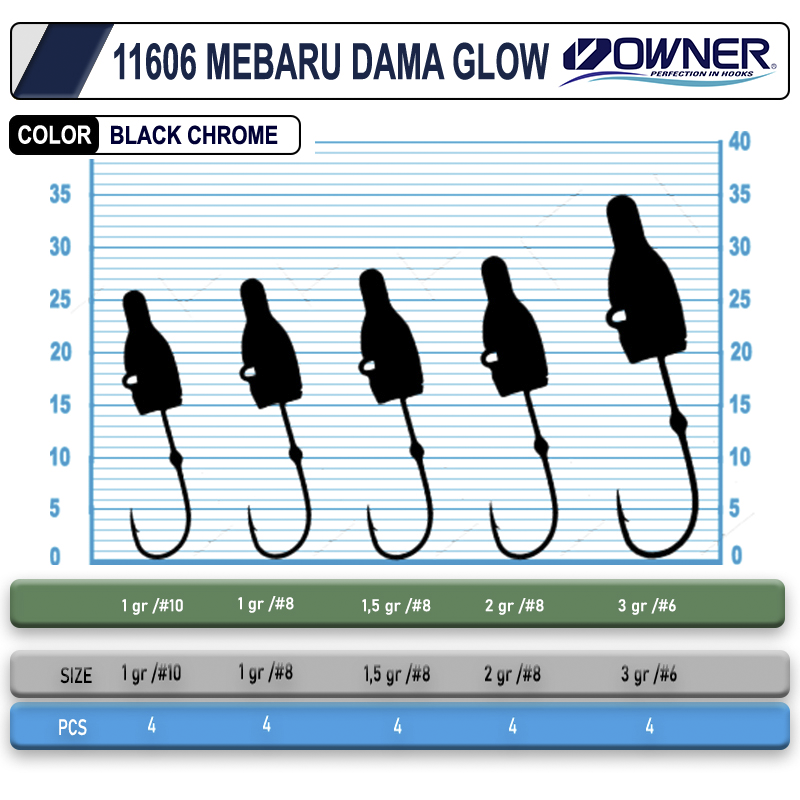 cultiva-11606-mebaru-dama-lrf-jigheadi-jig-headler-cultiva-12773-76-B