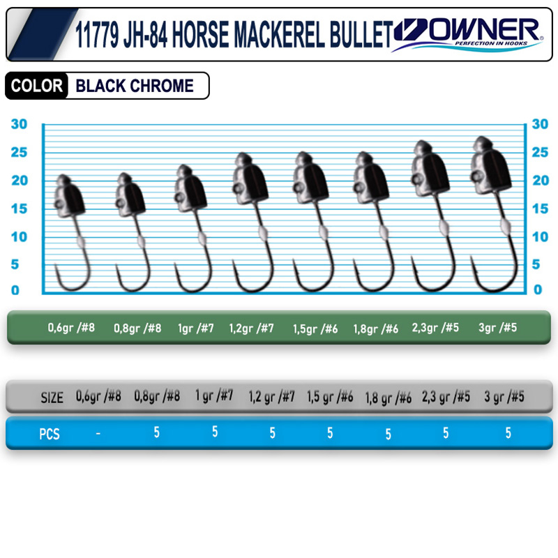 cultiva-11779-jh-84-horse-mackerel-bullet-jig-headler-cultiva-13525-86-B