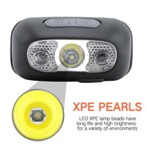 Baretta BRT61 XPE Pearls LED Hareket Sensörlü Mini USB Şarjlı Kafa Feneri