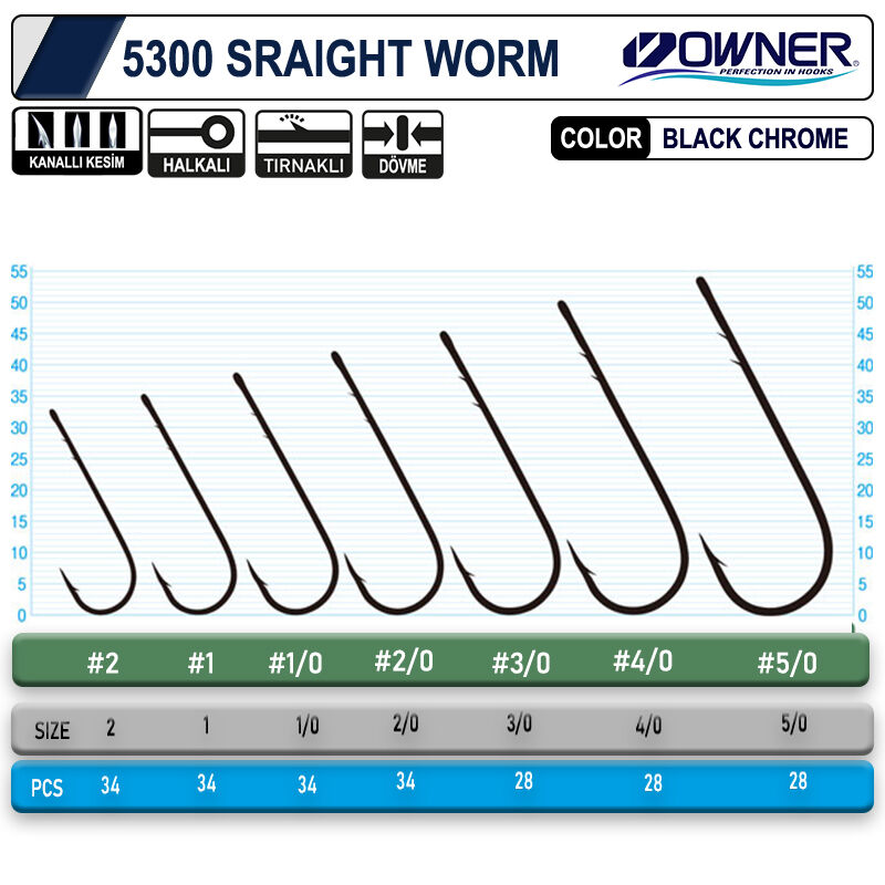 owner-5300-straight-shank-black-chrome-igne-tekli-igneler-owner-15568-81-B