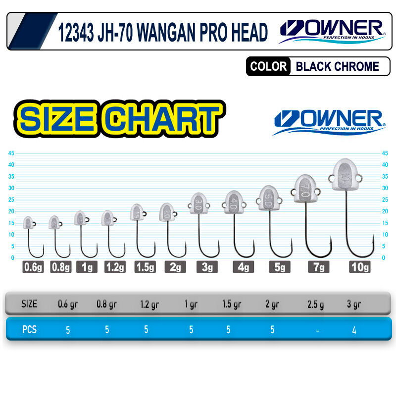 cultiva-11779-jh-84-horse-mackerel-bullet-9368-jig-headler-cultiva-16384-93-B
